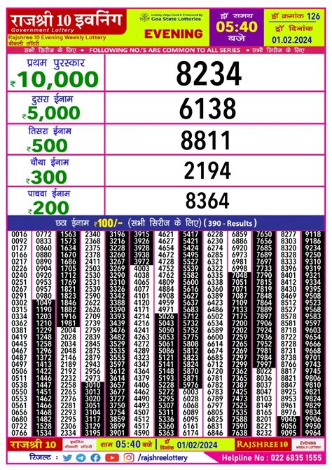 rajshree 10 evening guru weekly lottery result today|LOTTERY RESULTS .
